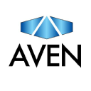 Aven