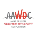 company