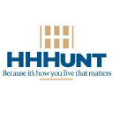 HHHunt, Inc.