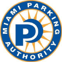 Miami Parking Authority