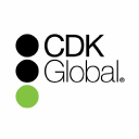 CDK Global, LLC