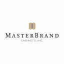 MasterBrand