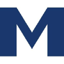 Milton Academy