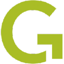 Glumac