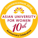 Asian University for Women Support Foundation