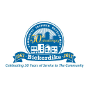 Bickerdike Redevelopment Corporation