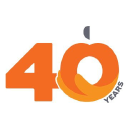 Atlanta Community Food Bank